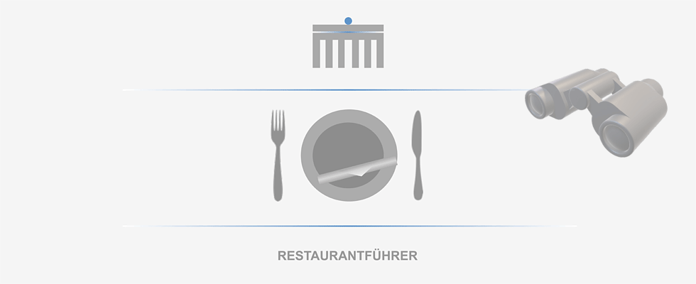 Restaurants an sehenswerte Orte Berlin