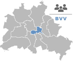 BVV Berlin Friedrichshain-Kreuzberg