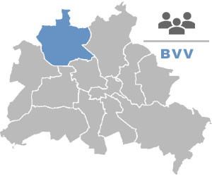 BVV Berlin Reinickendorf