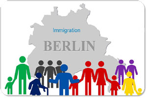 Landesamt für Einwanderung in Berlin