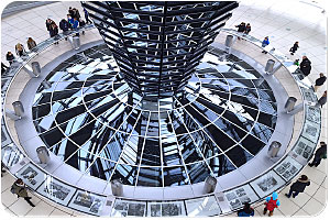 Reichstagskuppel Plenarsaal