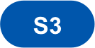 S-Bahn Linie S3