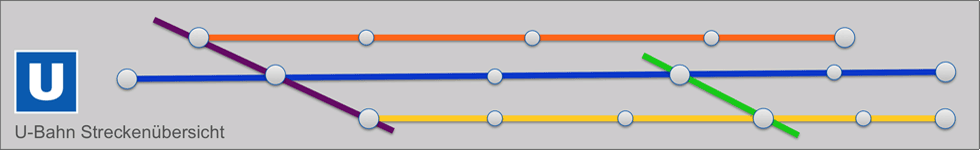 U-Bahnlinien