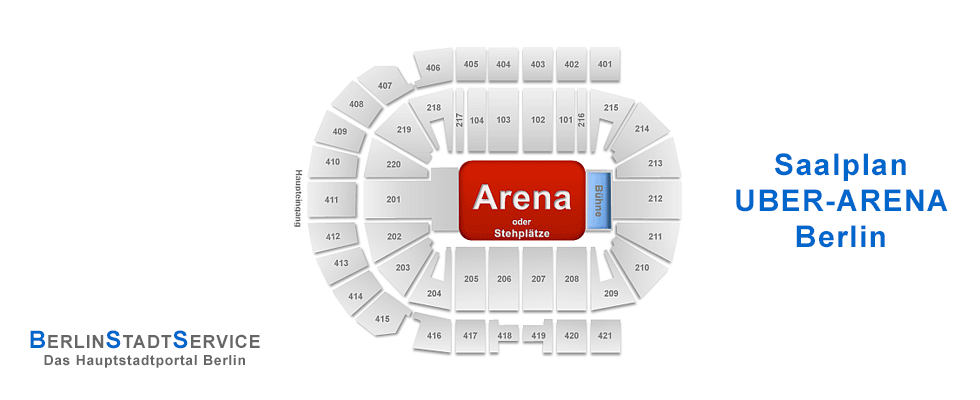 Uber Arena - Saalplan